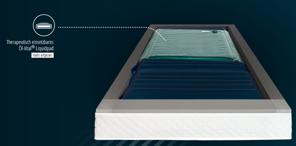 dynaglobe luftbett 5