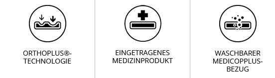 medizinprodukt